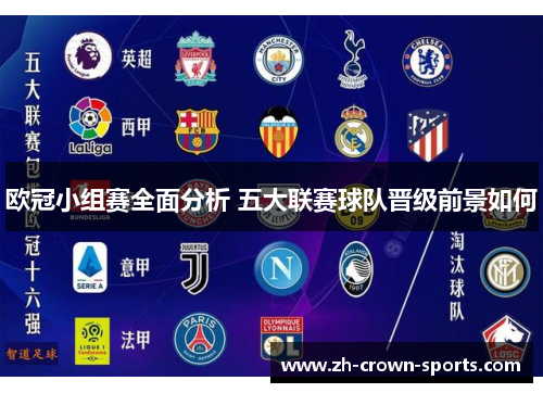 欧冠小组赛全面分析 五大联赛球队晋级前景如何 欧冠小组赛全面分析 五大联赛球队晋级前景如何